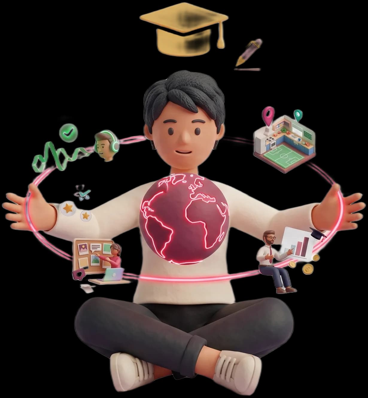 A learner sitting cross-legged, surrounded by a ring of Glo-School features